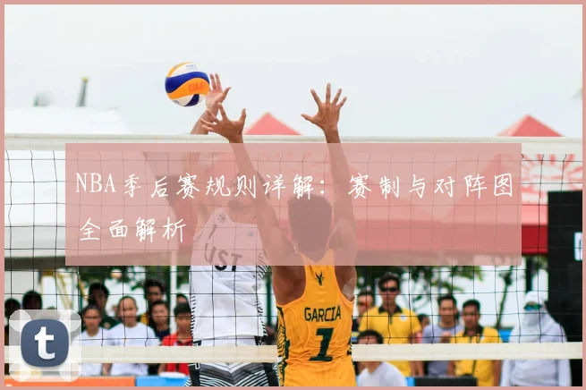 NBA季后赛规则详解：赛制与对阵图全面解析